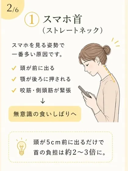 食いしばり、気づいていますか？😳