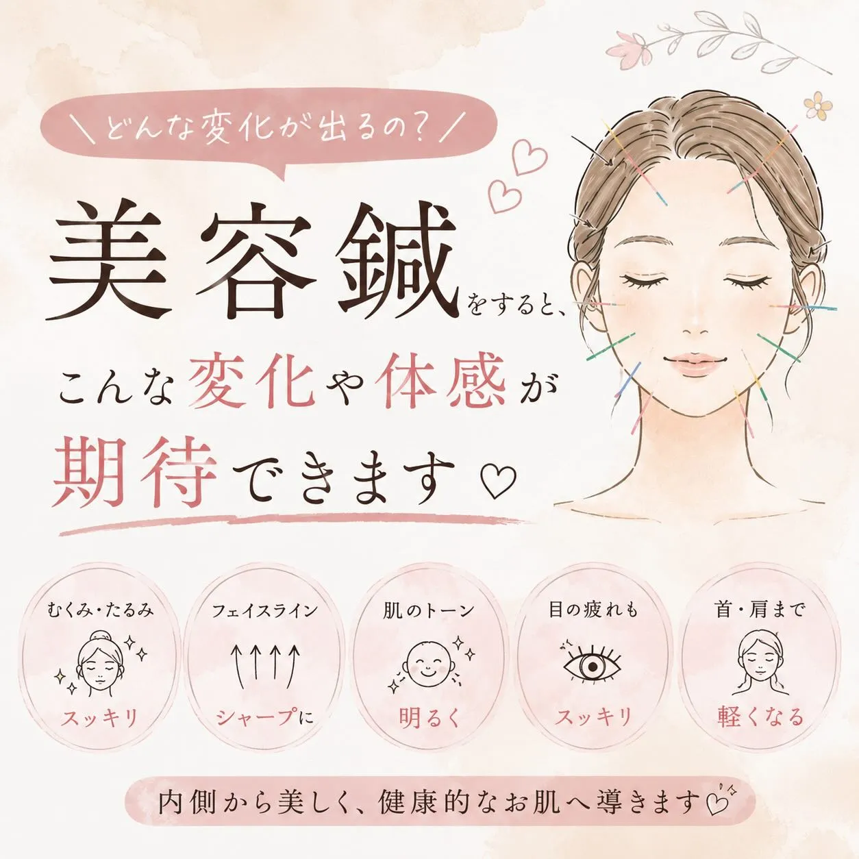 「美容鍼って実際どう変わるの？」