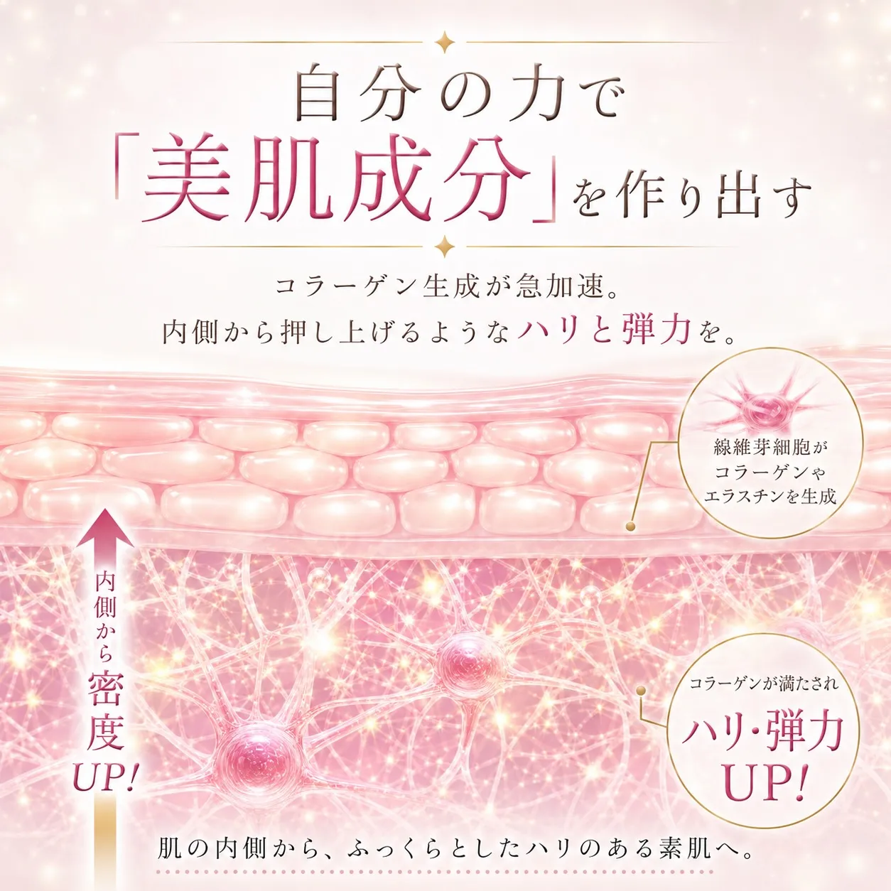 美容鍼 × LED  眠っている美しさを 呼び覚ます✨